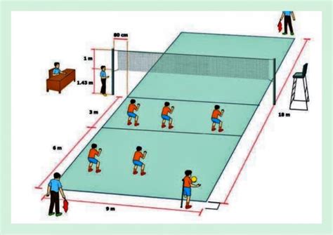 Lapangan Voli Mini