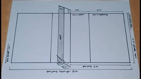 Lapangan Voli Sketsa