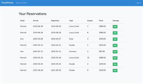 laravel app ideas