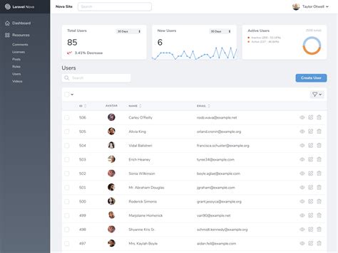laravel demo page