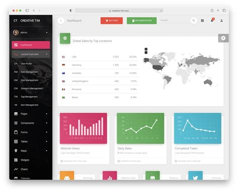 laravel model template