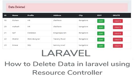 laravel resource controller delete method