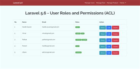 laravel spatie roles and permissions example