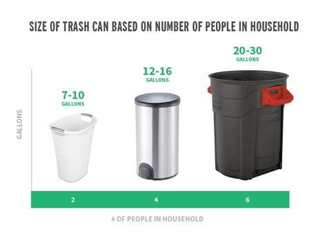 largest trash can size