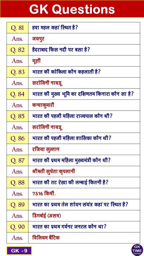 latest general knowledge quiz questions and answers in hindi