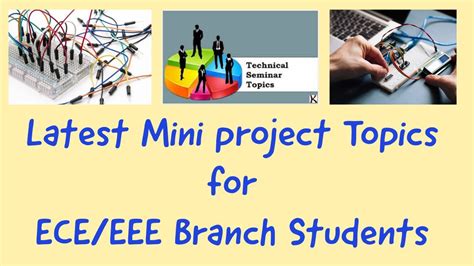 latest mini project topics