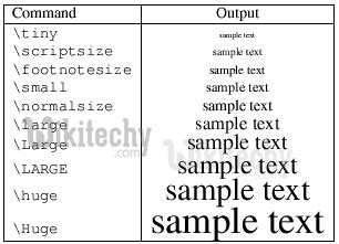 latex code font size