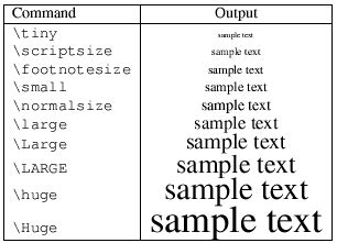 latex code for font size