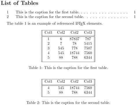 latex simple table example