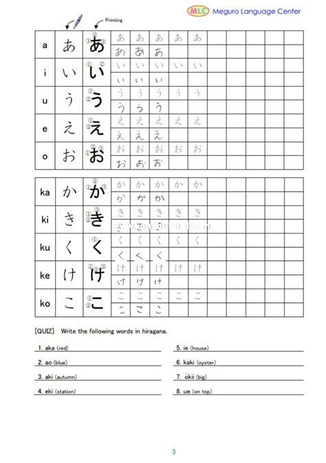 latihan hiragana katakana
