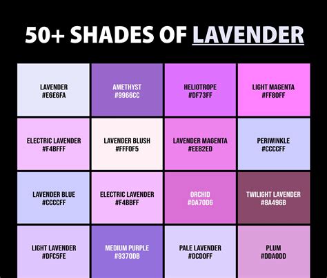 lavender purple number code