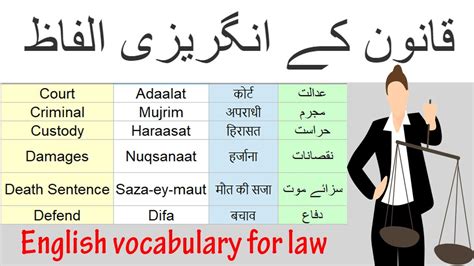 law of effect meaning in urdu