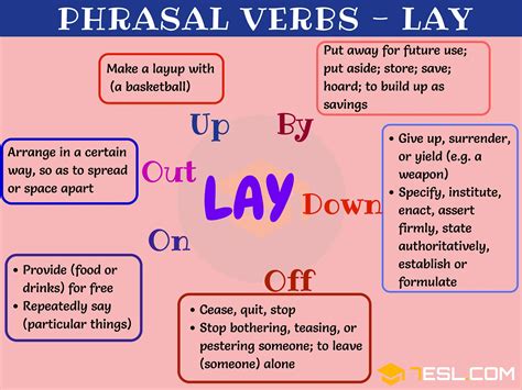 lay off meaning in english