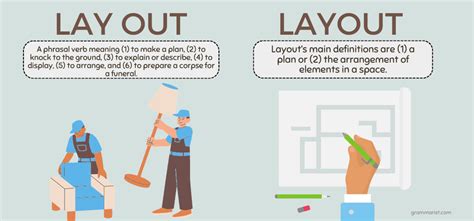 lay out meaning in english