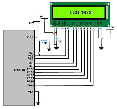 lcd display 16x2 working principle