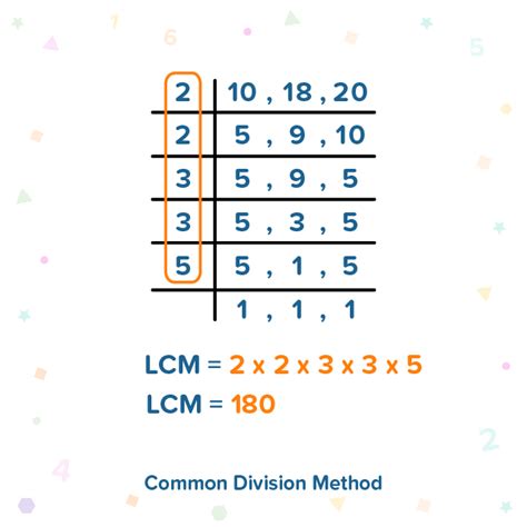 lcm examples with answers