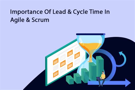 Lead Time in Agile
