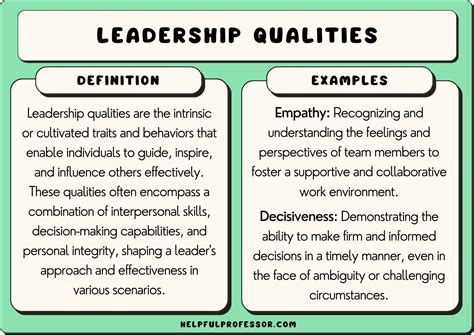 leader meaning in english with example