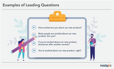 leading questions examples in nursing