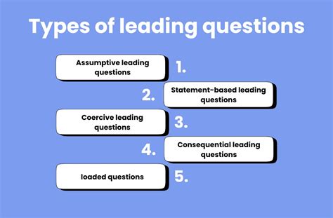 leading questions examples law