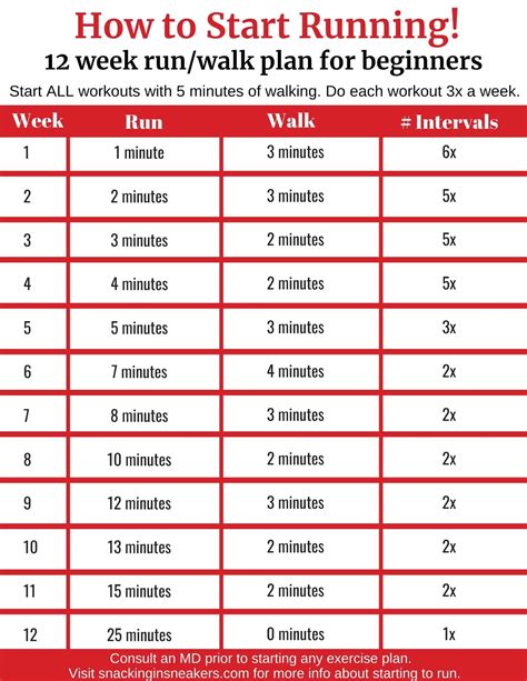 learn to run program for beginners