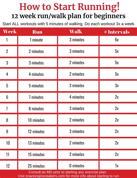 learn to run program for beginners pdf