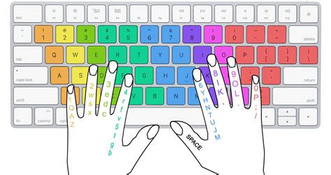learn to type code faster