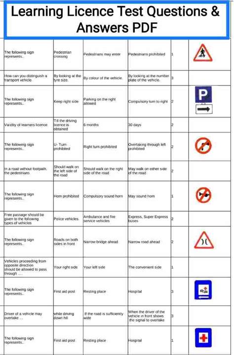 learner licence test questions and answers pdf assamese