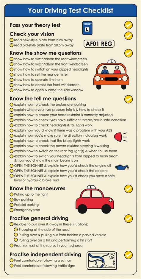 learners driver test questions and answers