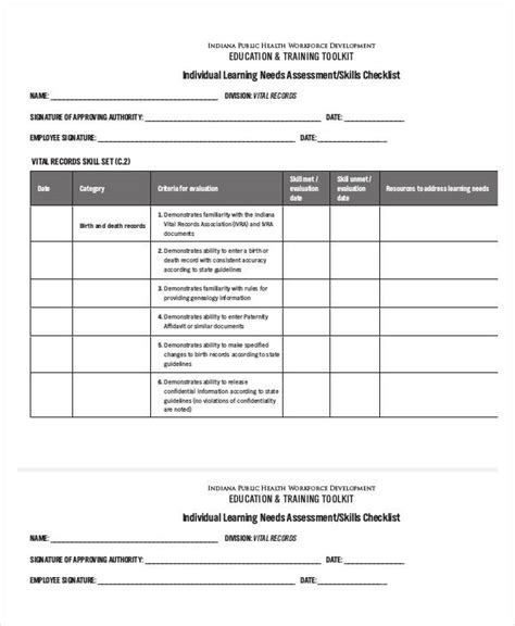 learning evaluation examples