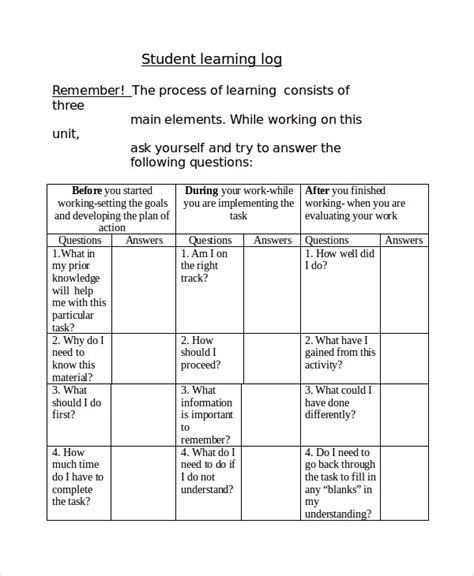 learning log examples pdf