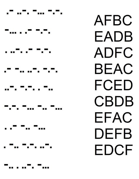 learning morse code for beginners pdf