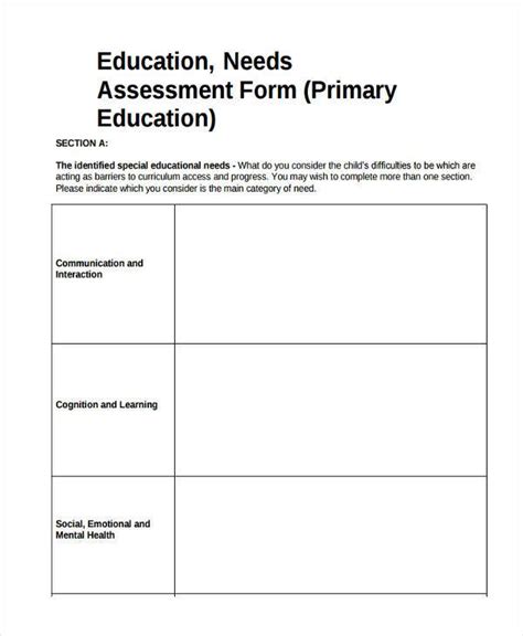 learning needs assessment example pdf