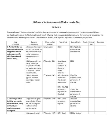 learning plan examples for nursing students