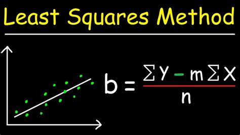 least squares linear regression