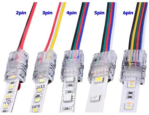 led pilot light hs code