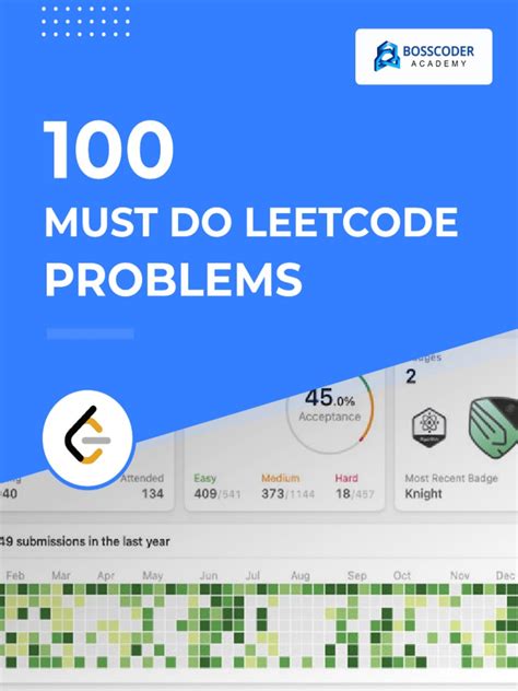 leetcode must do problems