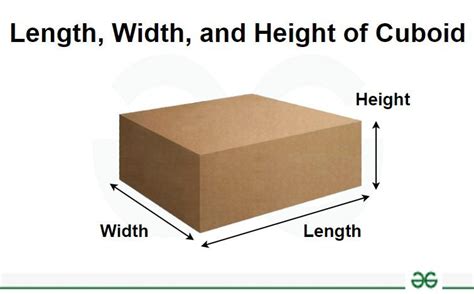 length breadth and height of a cube
