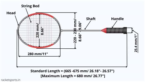 length of badminton racket string