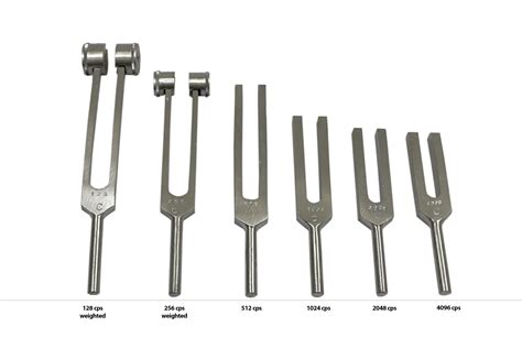 length of tuning fork and frequency