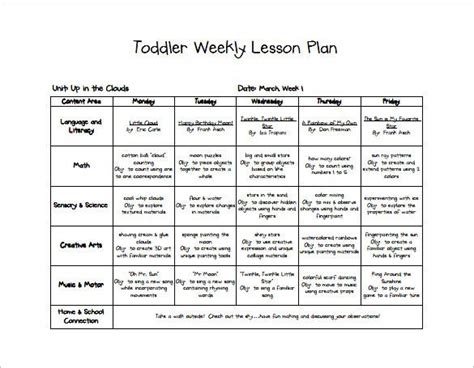 lesson plan for toddlers example pdf