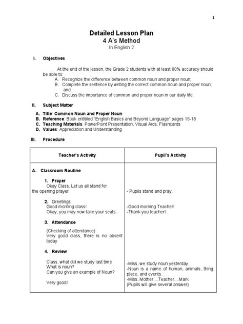 lesson plan format 4as