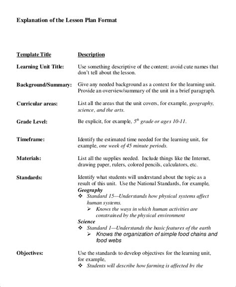 lesson plan format and explanation
