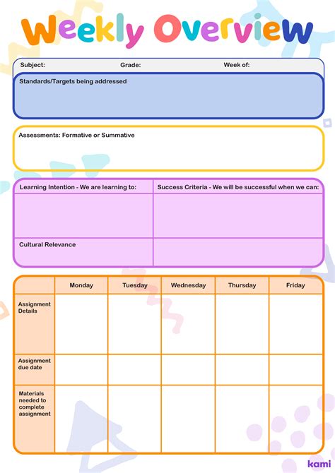 lesson plan overview template