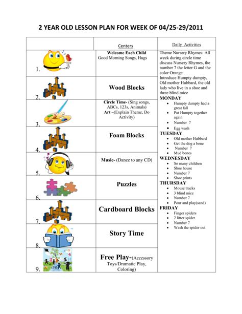 lesson plans for two year olds