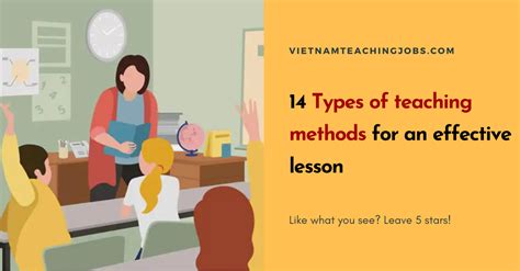 lesson types in teaching