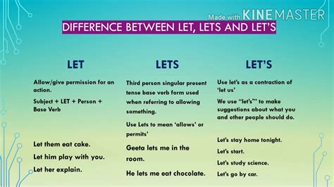 let's get it meaning in english