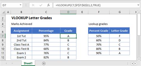 letter grade excel vlookup