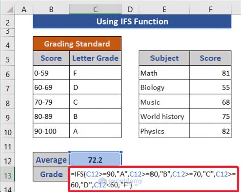 letter grades in excel