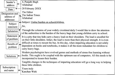 letter to editor class 12 cbse examples